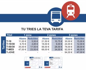 Tarifes ATM Girona 2023